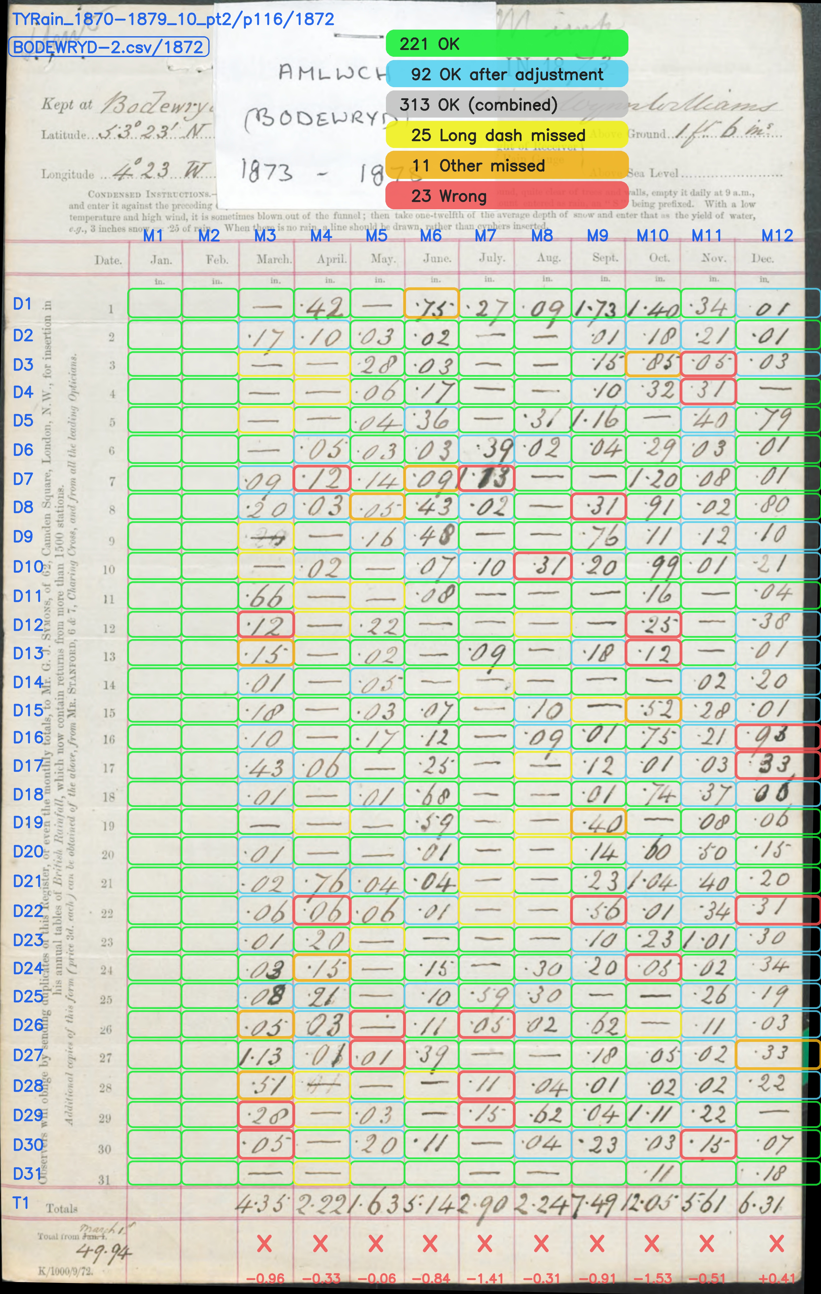 DR_Anglesey_1871-1880C_p002.image_map.ip.di