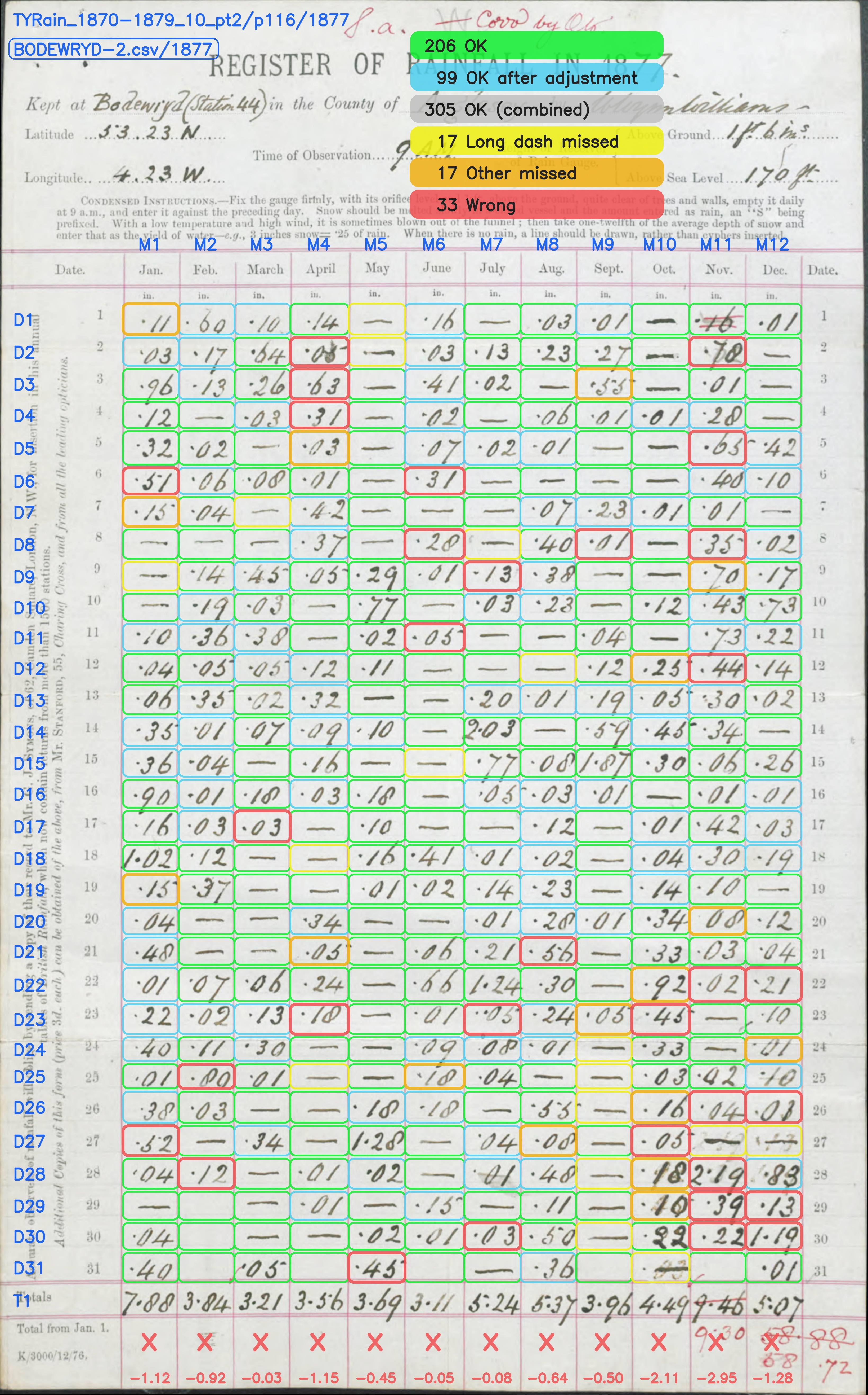 DR_Anglesey_1871-1880C_p008.image_map.ip.di