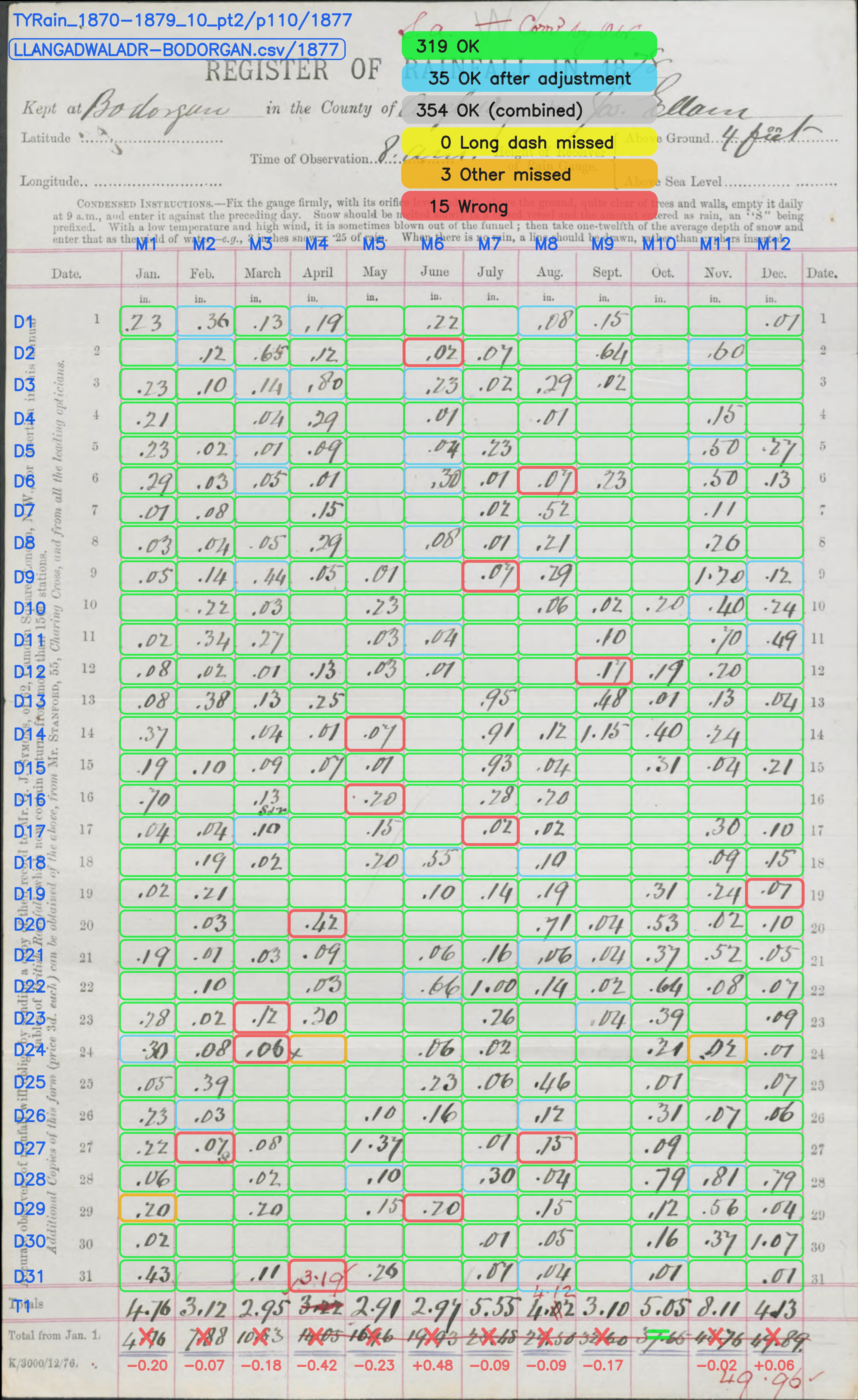 DR_Anglesey_1871-1880C_p017.image_map.ip.di