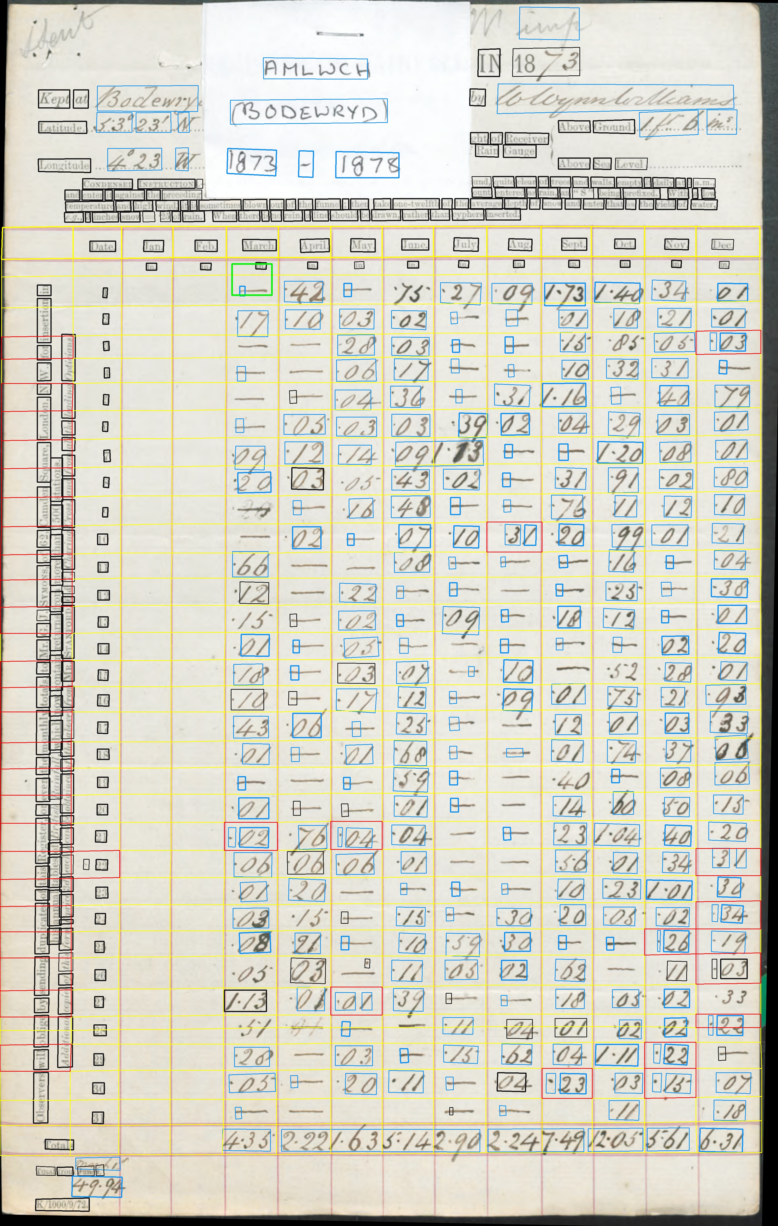 DR_Anglesey_1871-1880C_p002.rot.di-layout