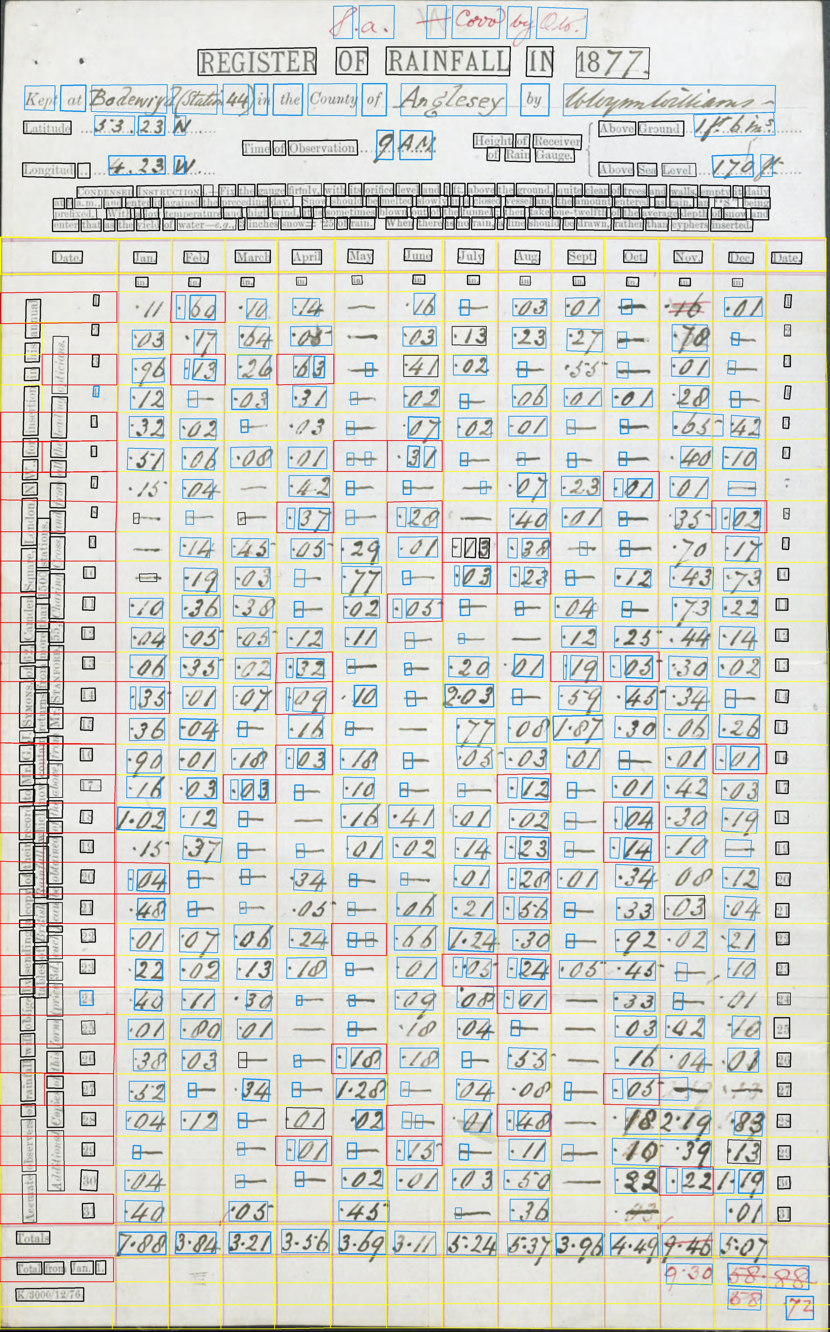 DR_Anglesey_1871-1880C_p008.rot.di-layout