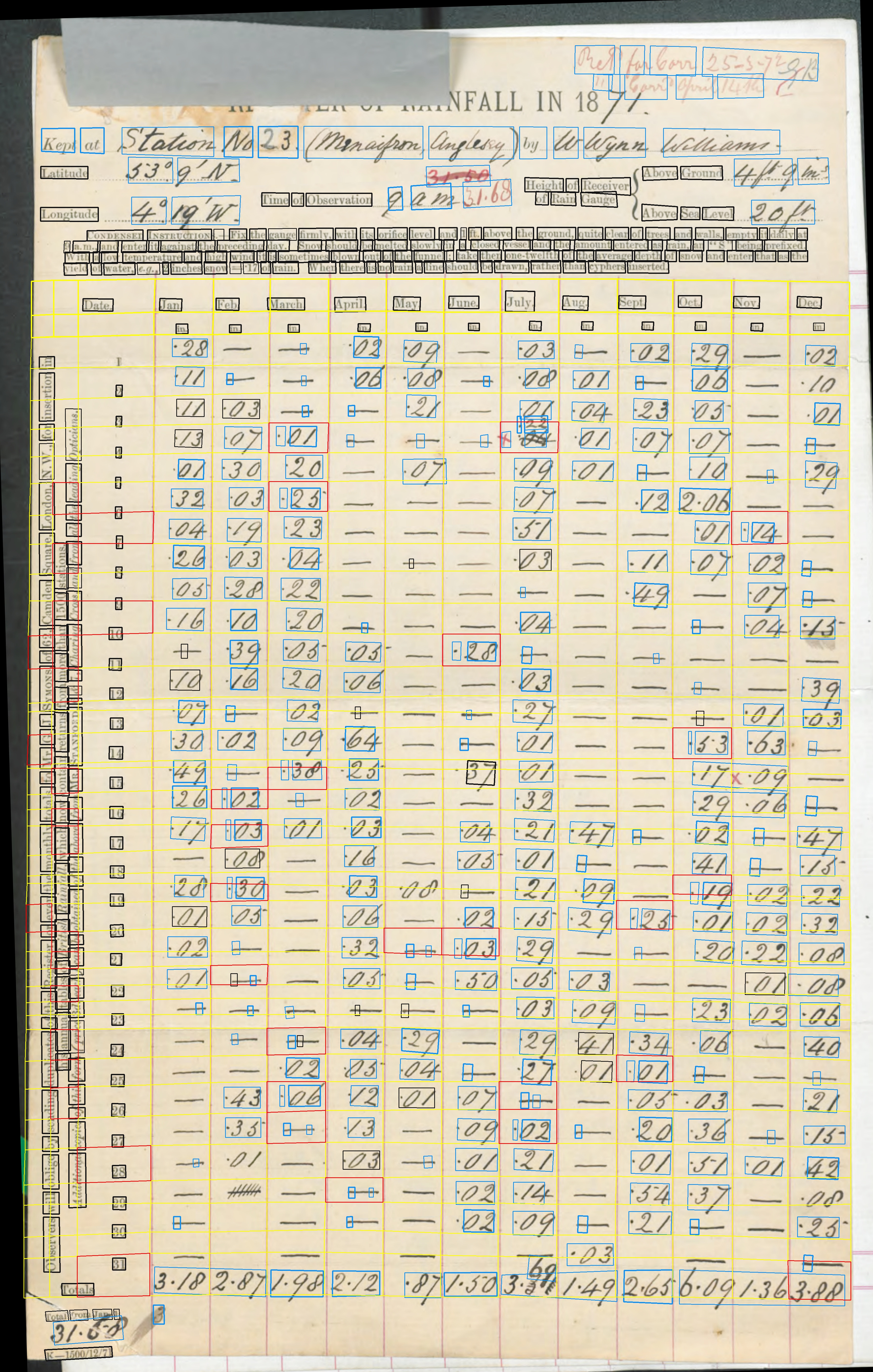 DR_Anglesey_1871-1880C_p020.rot.di-layout