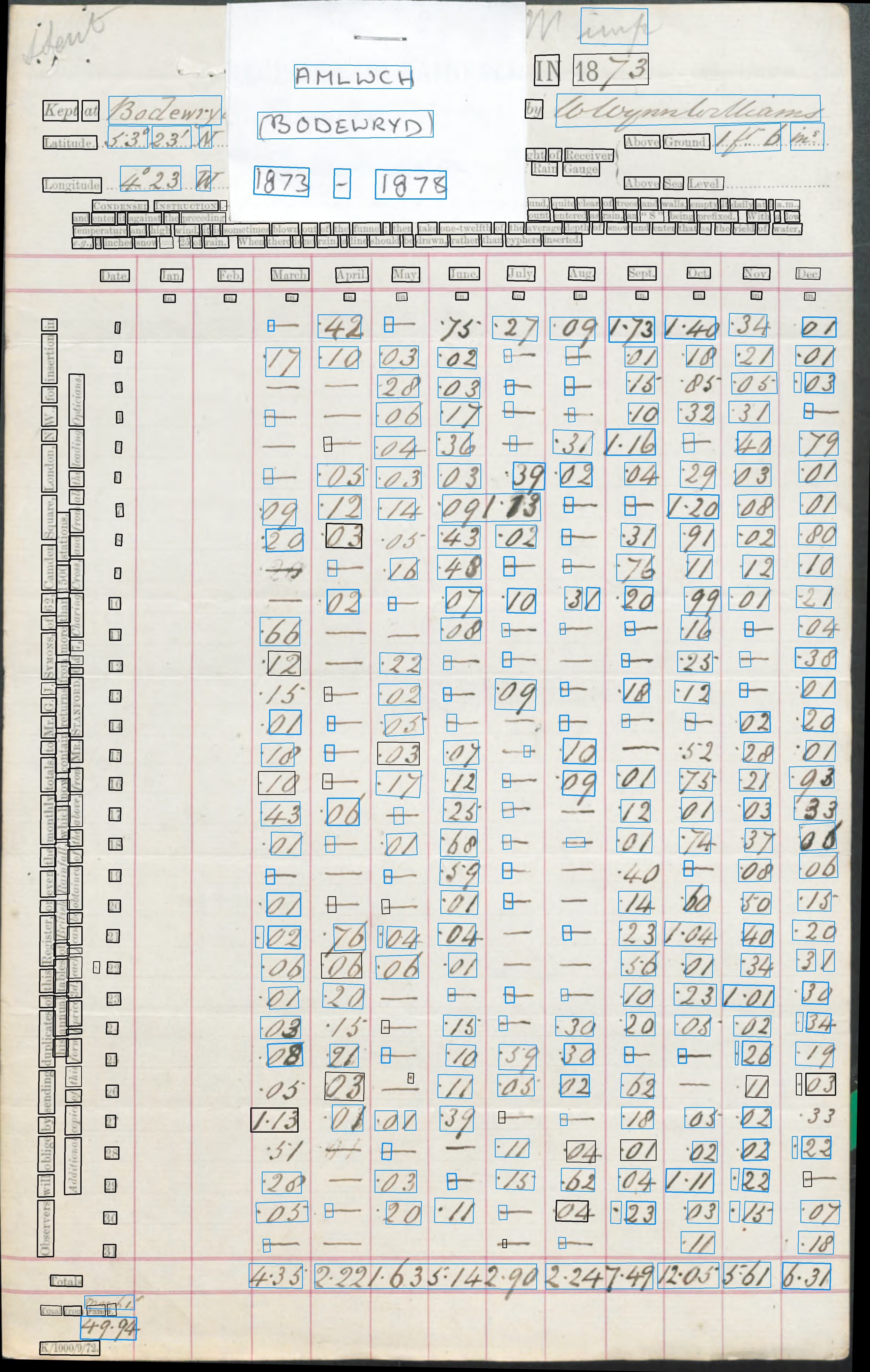 DR_Anglesey_1871-1880C_p002.rot.di