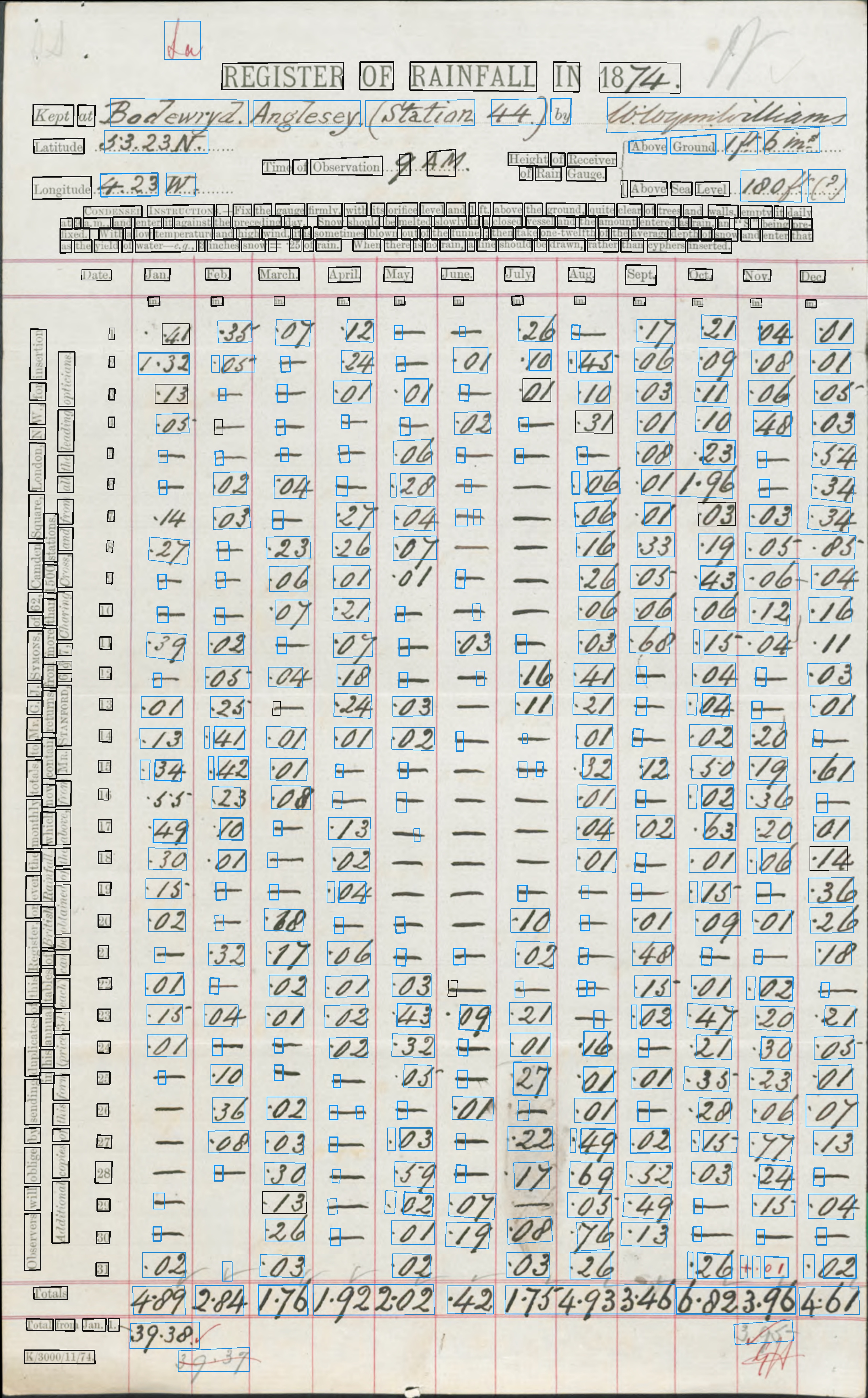 DR_Anglesey_1871-1880C_p005.rot.di