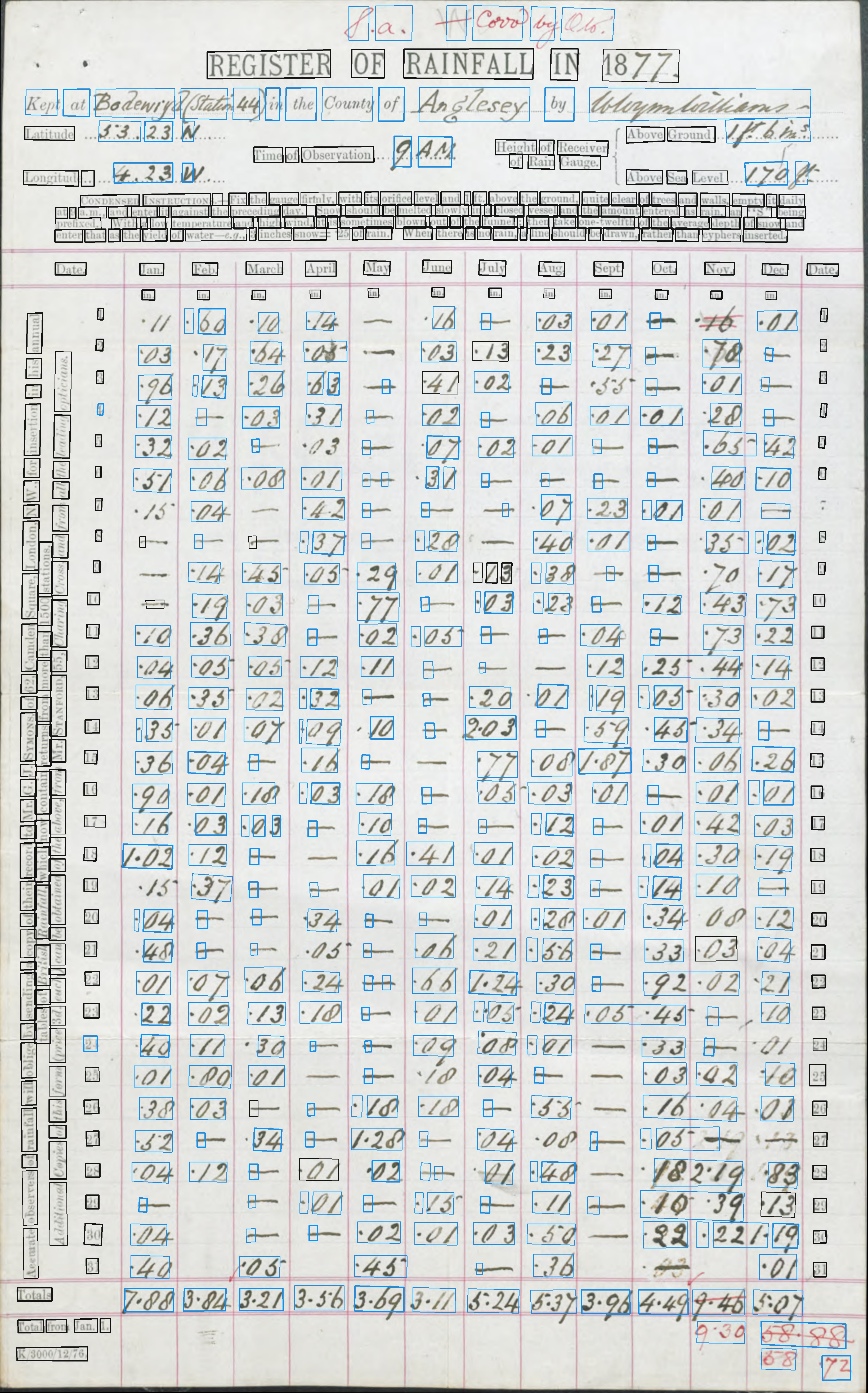 DR_Anglesey_1871-1880C_p008.rot.di