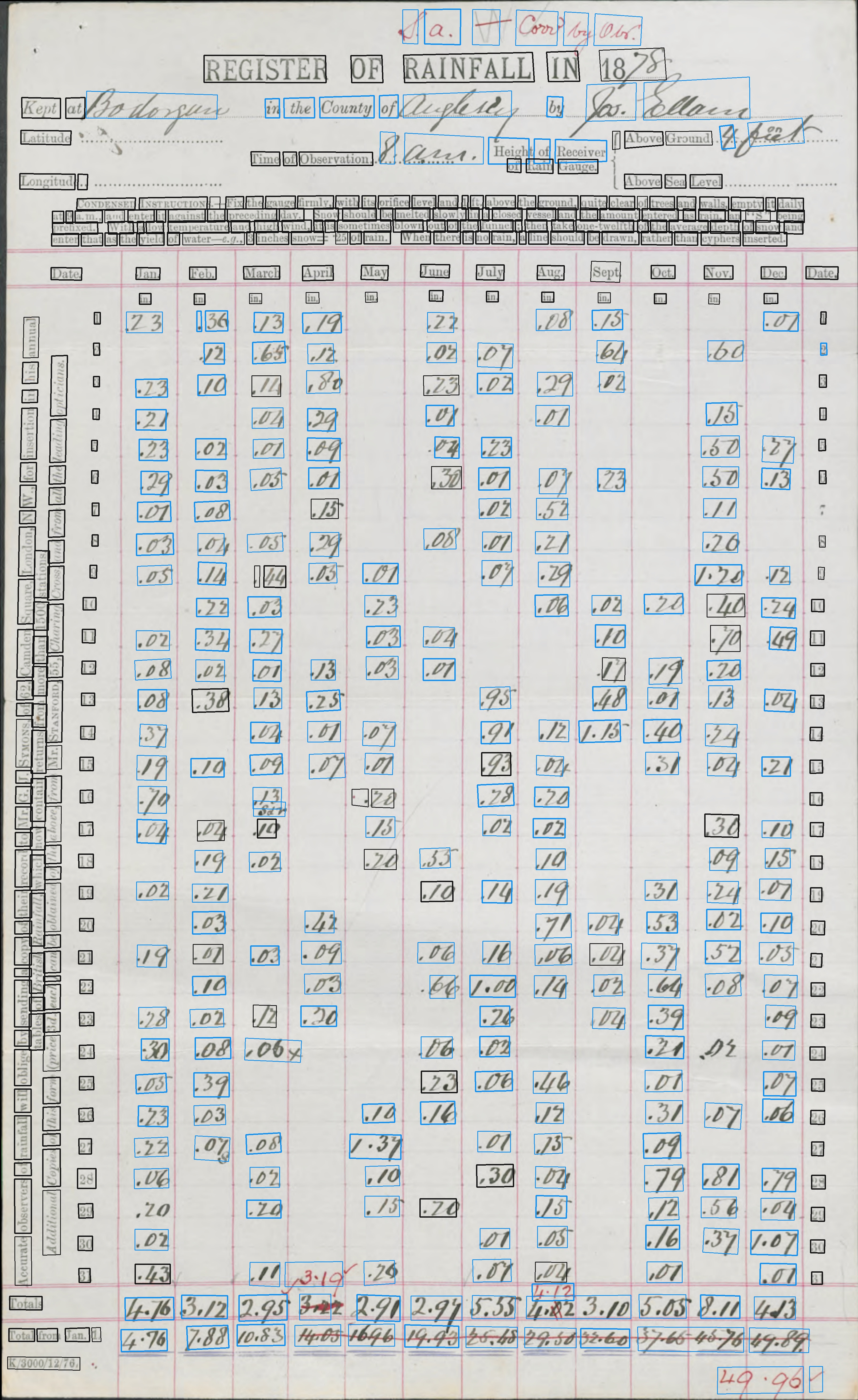 DR_Anglesey_1871-1880C_p017.rot.di