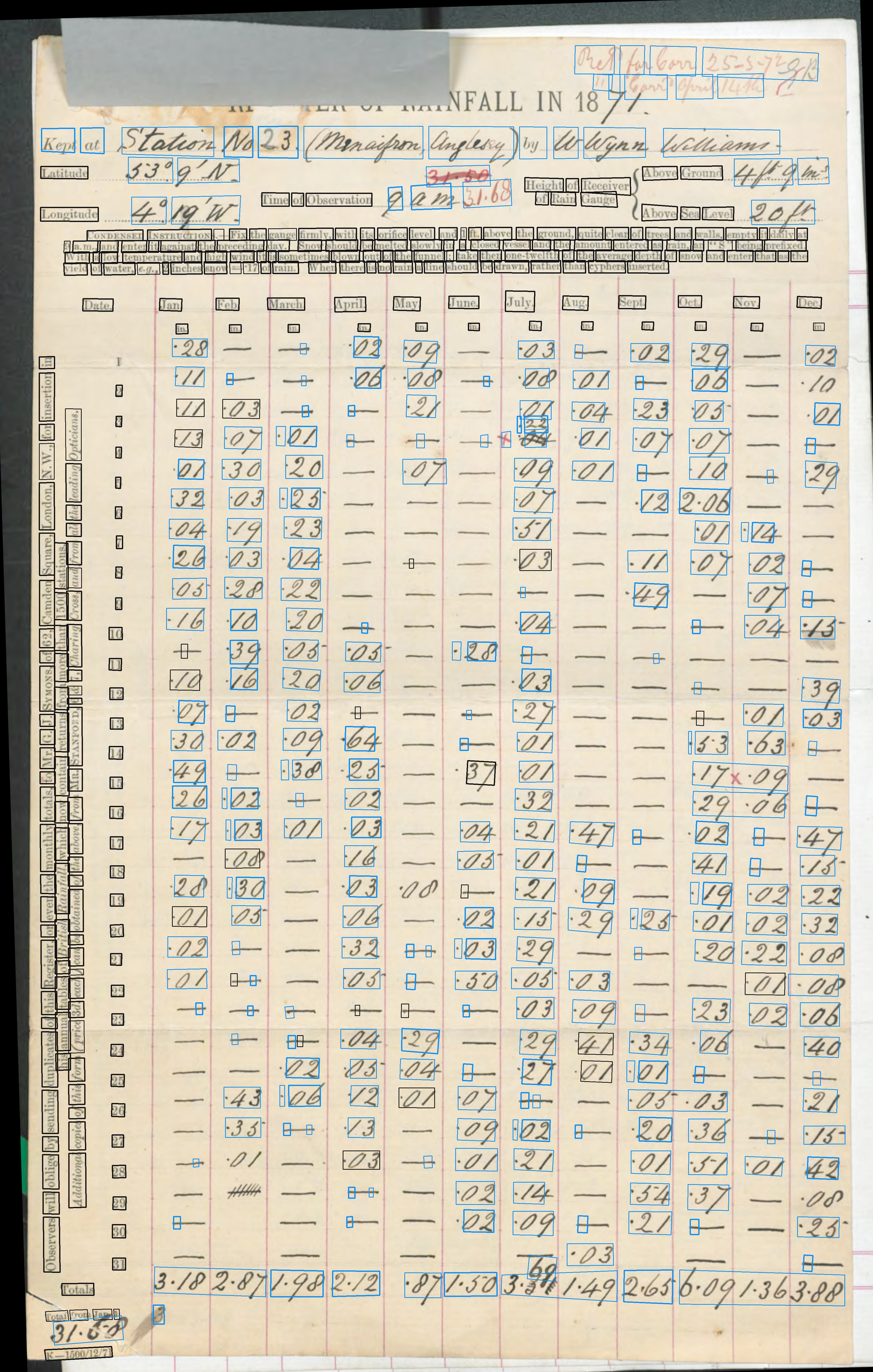 DR_Anglesey_1871-1880C_p020.rot.di