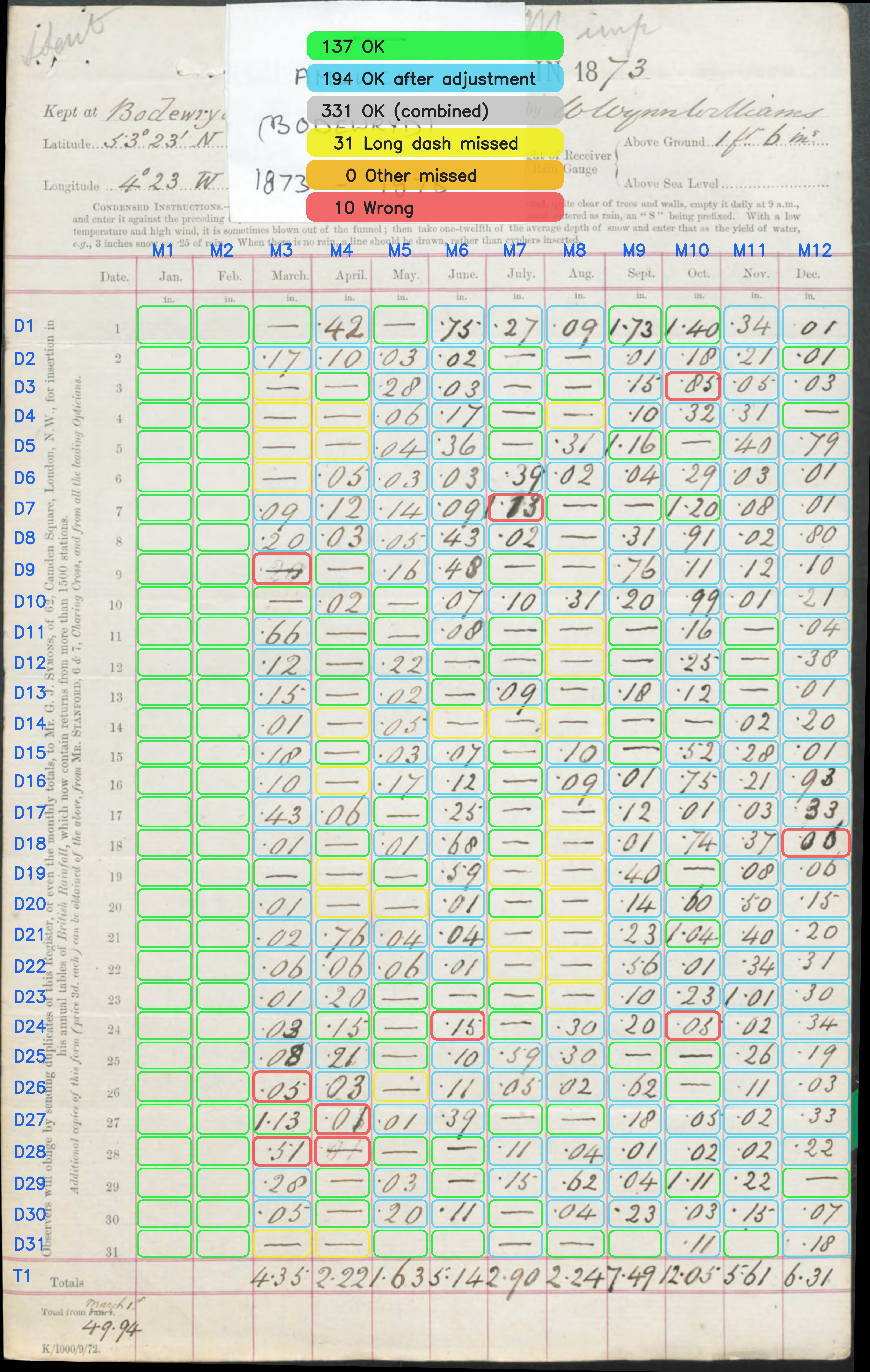 DR_Anglesey_1871-1880C_p002.image_map