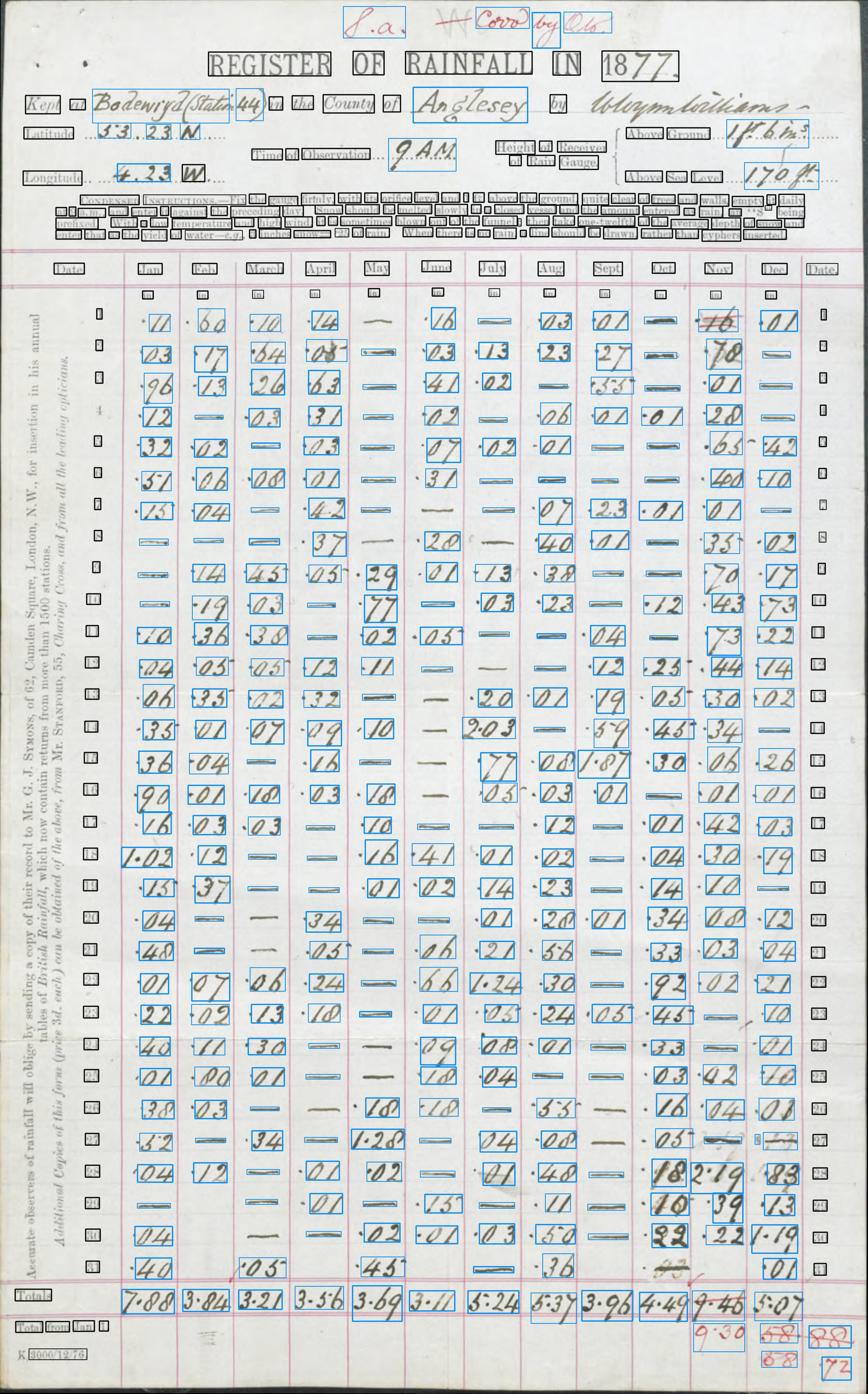 DR_Anglesey_1871-1880C_p008.rot.textract