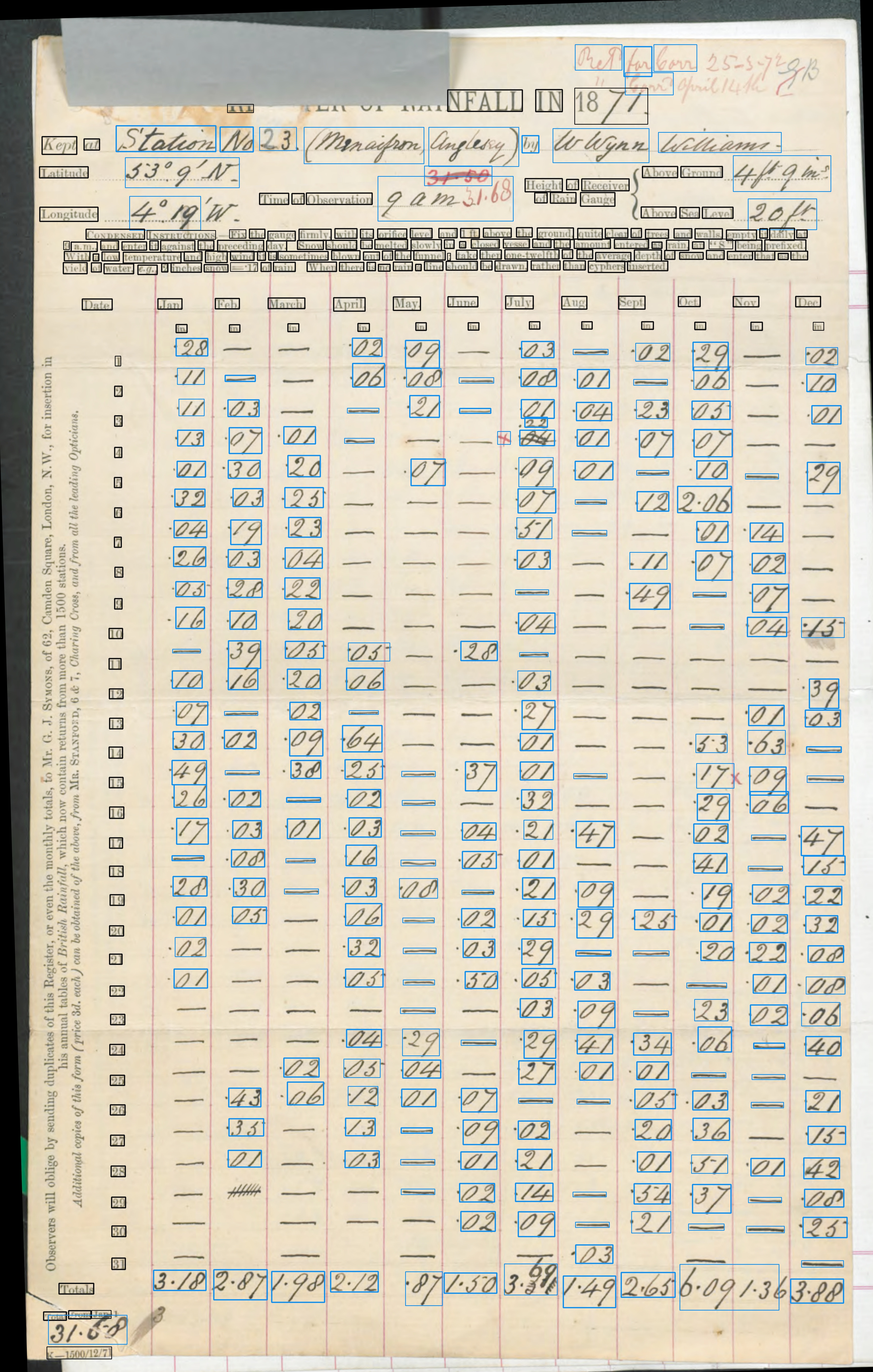 DR_Anglesey_1871-1880C_p020.rot.textract
